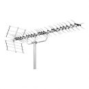 Siirry ryhmään Antennit ja antennitarvikkeet