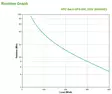 APC BACK-UPS CS 650VA UPS - Muut tarvikkeet - 731304219781 - 4