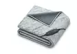 BEURER HD75 GREEN PLANET LÄMPÖPEITE NORDIC GREY - Lämpöpeitot ja niskanlämmittimet - 4211125400002 - 1
