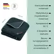 BEURER HD65 VÄRMEFILT LIMITED EDITION 2026 - Värmefiltar & Värmedynor - 4211125400569 - 5